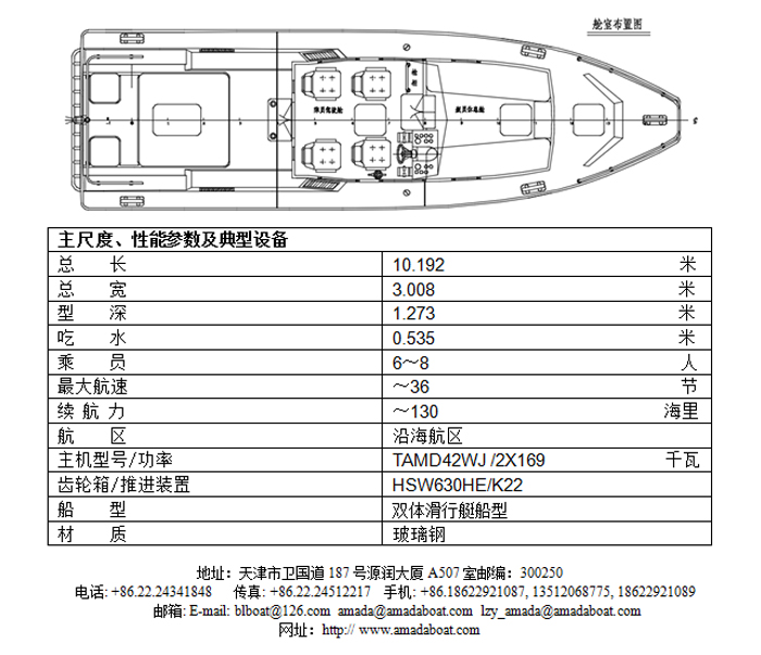 1000c（金盾）双体喷水巡逻艇