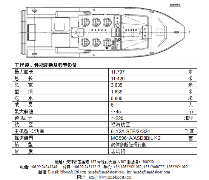 1142b（湛 江）双体高速缉私艇
