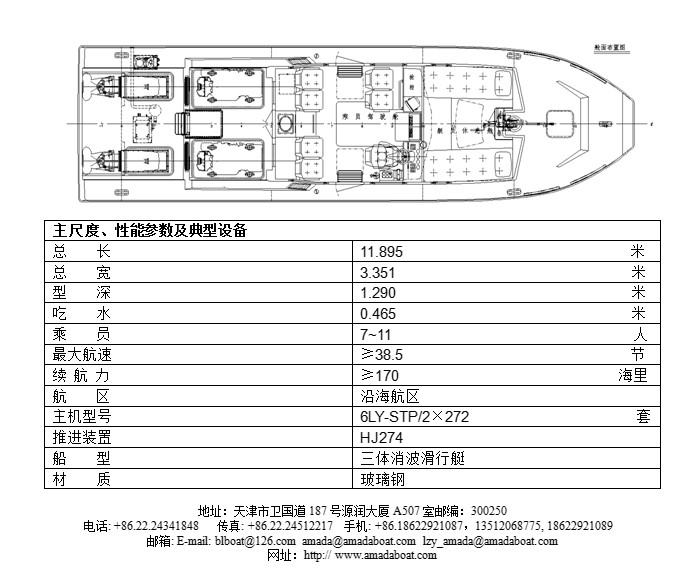 1190d(天 鹰)三体消波巡逻艇简介