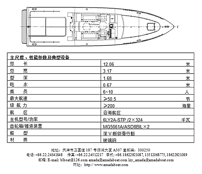 1206k（猎刀II）单体高速巡逻艇