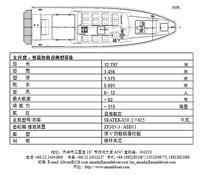 1207（乌 镝）超高速拦截艇