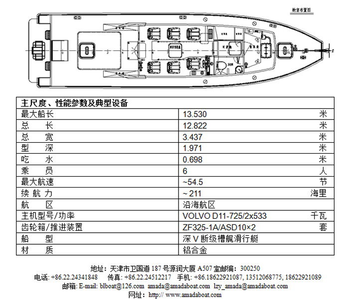1282(海 口)超高速执法艇