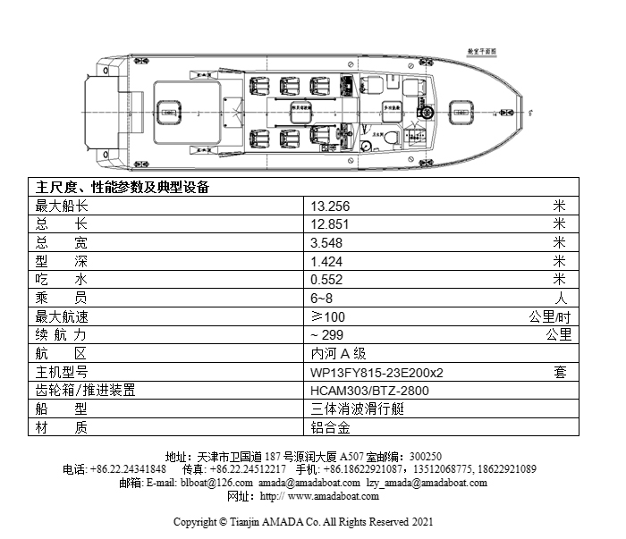 1285b(长 啸Ⅱ)三体消波巡逻艇简介