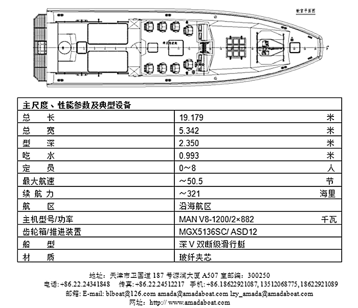 1855b（虎鲨Ⅱ） 高速无人导弹艇