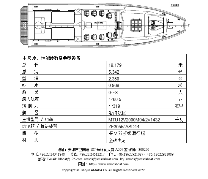 1855(虎 鲨) 超高速无人导弹艇简介