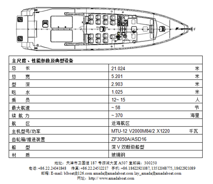 2038c（天行V）超高速巡逻艇