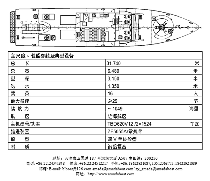3080d（海东青Ⅱ）近海武装巡逻艇