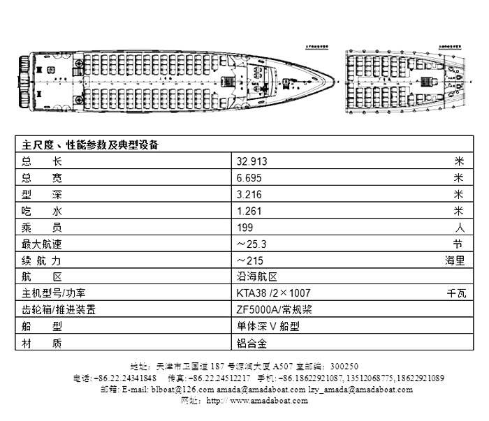 3168(秦皇岛) 沿海高速客船