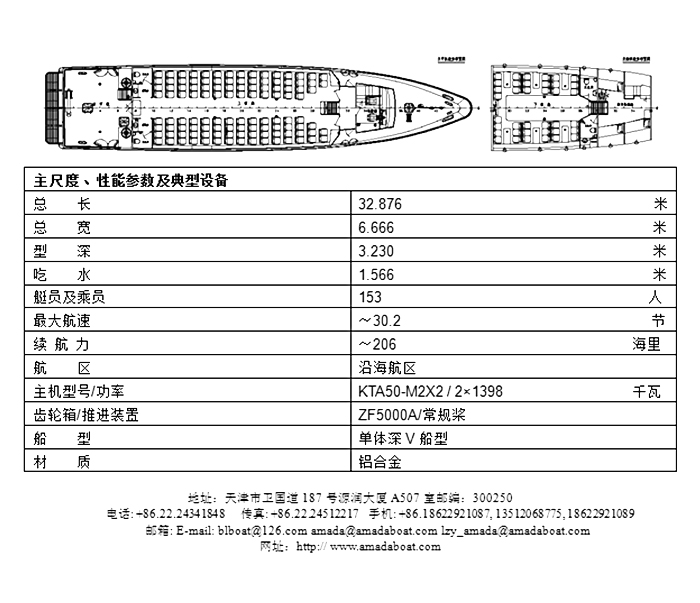 3186c（红 绫）沿海高速客船