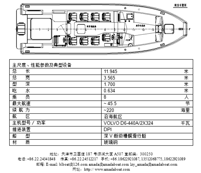 3A1200（轻 骑）海警高速巡逻艇1