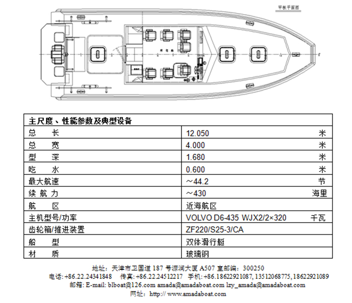 3A1205（乌 骓）双体舰载无人艇.2