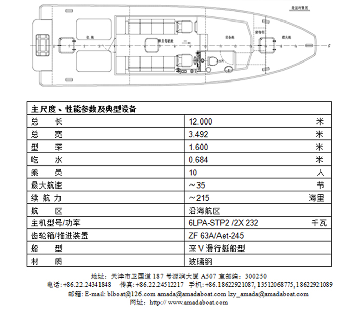3A1218（舟 山）沿海自扶正工作艇.2