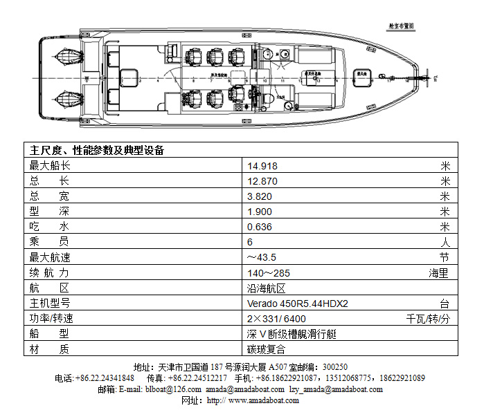 3A1287（火 狐）海警高速巡逻艇