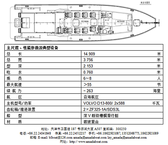 3A1455（射 手） 超高速巡逻艇