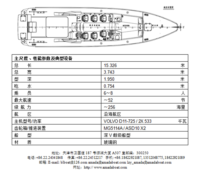 3A1500（湛 卢）海警高速巡逻艇2