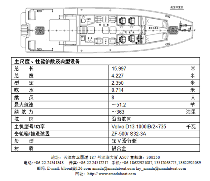 3A1600(七星剑）沿海高速巡逻艇2