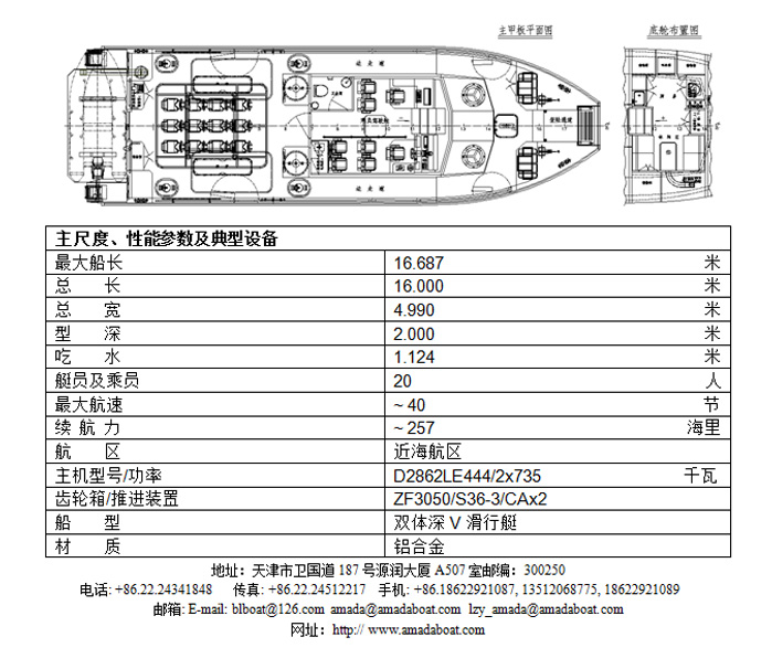 3A1600(港 龙)香港水警巡逻艇3