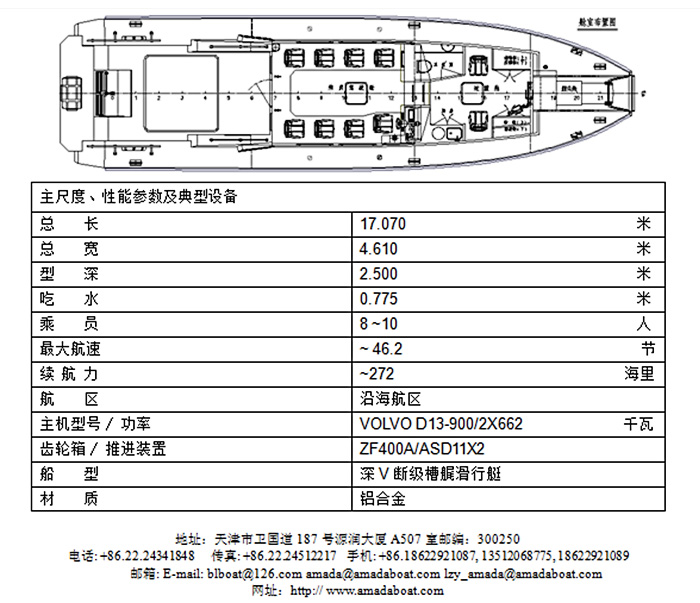 3A1707（寒光）海警高速巡逻艇