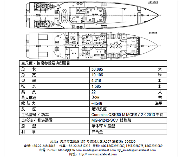 3A5019（小须鲸）海岸巡逻艇1