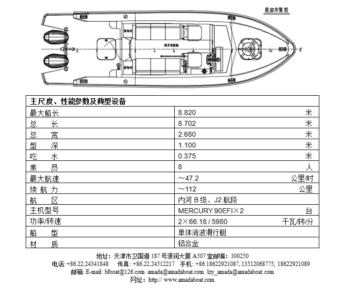 3A870（中华鲟）渔政执法艇3