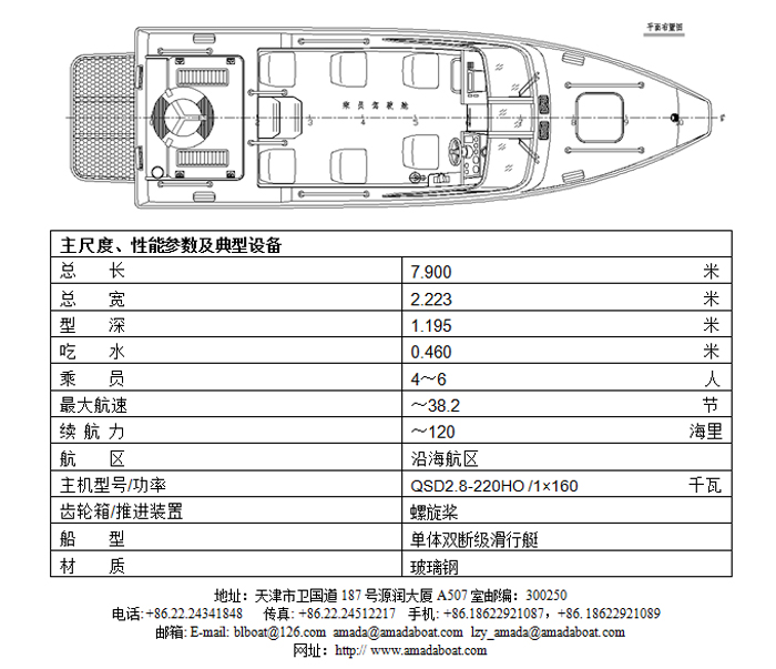 711（大海猫）高速舰载工作艇