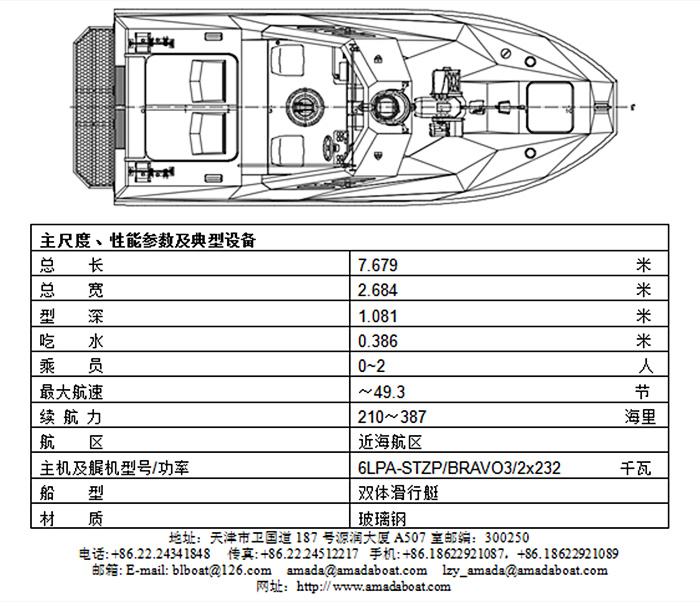 750b（海猫）双体无人艇