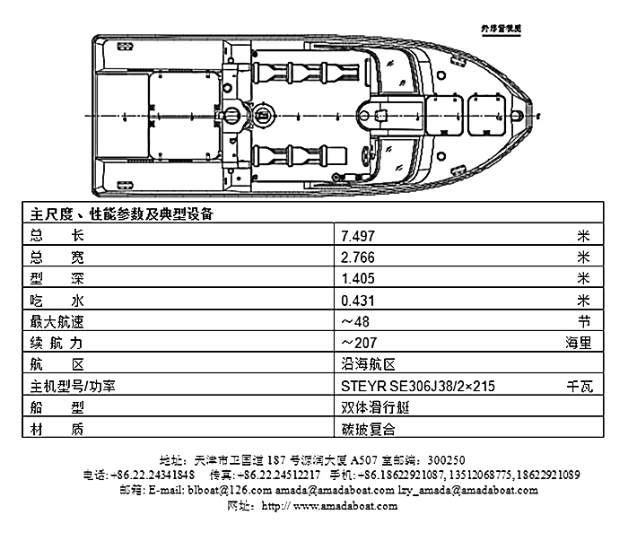 750c（海猫II）双体高速无人艇