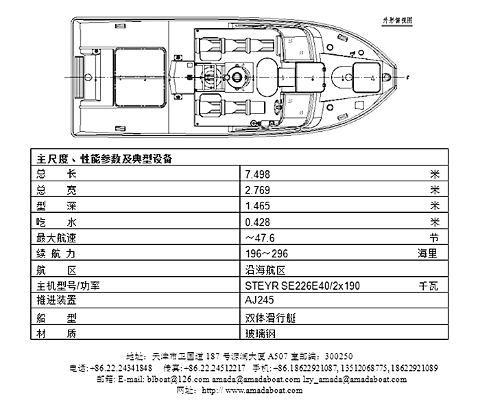 750d(海猫III)双体无人艇