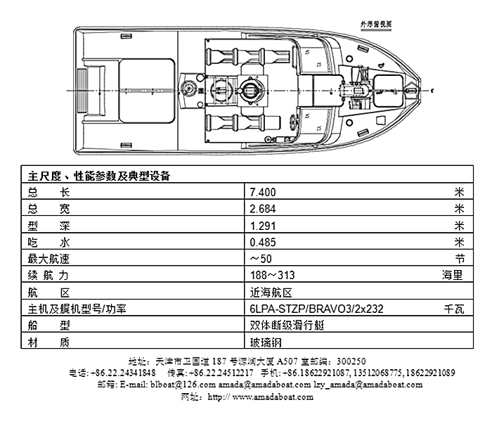 750e（（海 猫V））双体无人舰载艇
