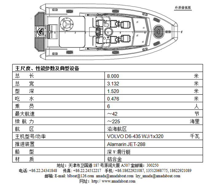 770（龙 骧）铝合金冲锋艇