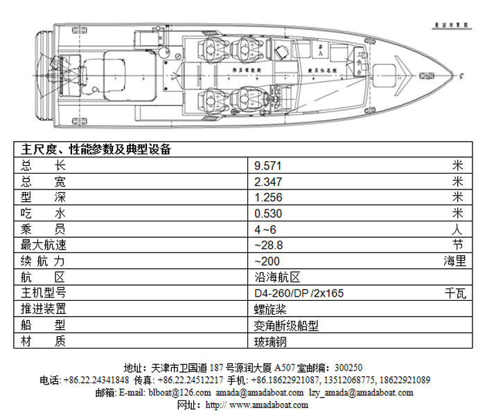 917（鹞鹰）单体高速巡逻艇1